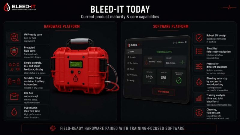 bleedit_260820_205855_5 BLEED-IT – Blutungstrainer